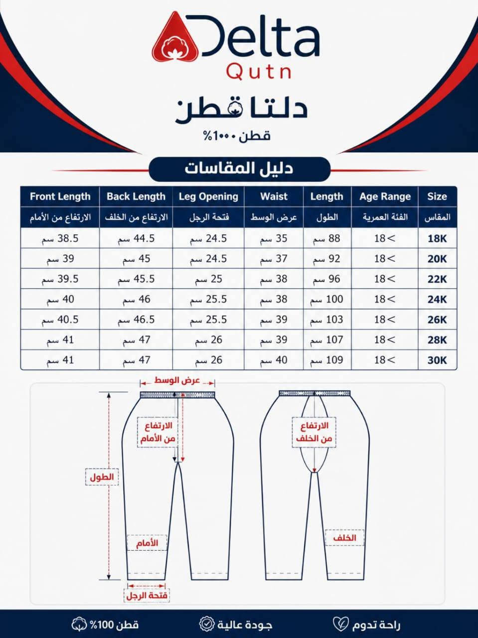 📌 لأن الراحة تبدأ من الجودة...
في سروال دلتا قطن، لا نترك شيئًا للصدفة.
نهتم بأدق التفاصيل بدايةً من اختيار أجود أنواع القطن، مرورًا بدقة التصنيع، وحتى الوصول إلى مقاسات مدروسة بعناية تمنحك الراحة والثقة طوال اليوم.
✔️ خامات قطنية ناعمة وعالية الجودة.
✔️ تشطيب احترافي يضمن المتانة وطول العمر.
✔️ مقاسات دقيقة تناسب احتياجاتك بكل راحة.
✔️ تصميم عملي يوفر حرية الحركة دون تنازل عن الجودة.
دلتا قطن... لأن الجودة الحقيقية تُقاس بالتفاصيل.
لطلبات الجمله يرجي التواصل علي
 01008064434
#دلتا_قطن #جودة_تستحق_الثقة #صناعة_مصرية #راحة_طوال_اليوم #قطن_مصري


**إذا كنت صاحب هذا الإعلان وتريد حذفه لأي سبب، رجاءا أرسل رسالة إلى الدعم الفني**