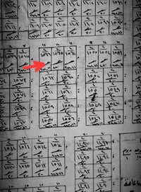 للبيع قطعة أرض الرقم 1566/ 5صافي  150م الوجه 11.5 والنزال 13 مقابيل دا...