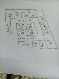 خلف جامعة المثنى • قطع ١٠٠-٣٠٠م • زراعي