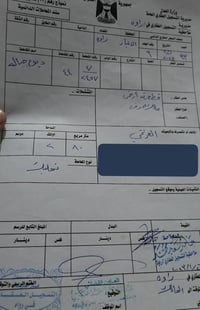 راوه حي الفاروق • ٢٨٠م • طابو ملك صرف