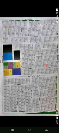 قطعة ارض • ارض للبيع • العامرية الثانية • اراضي امانة بغداد • هكتريا •...
