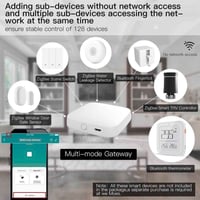 بوابة MOES المركزية الذكية (Zigbee + Bluetooth) لربط أجهزة البيت الذكي...