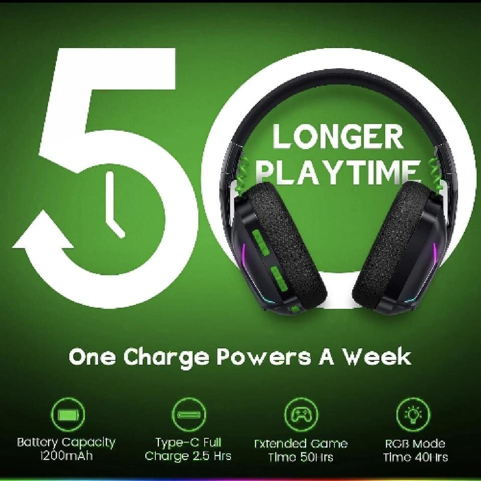 سماعة ألعاب VWESEEARY WG1، سماعات رأس بلوتوث لاسلكية 2.4 جيجا هرتز مع ميكروفون لأجهزة PS5، PS4،
الكمبيوتر الشخصي، سويتش، ماك، الهاتف المحمول، سماعة رأس PS5 قابلة للطي
امازون اصلي 30الف ***********
