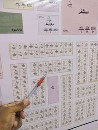 مقاطعة 21 • ٣٠٠م • طابو ملك صرف