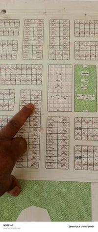 ثلاث قطع لبيع متفرقات ١٣٤٢٠ شارع ١٥ وخدمات والثانية ١٣٠٩٥ عاديه والثال...