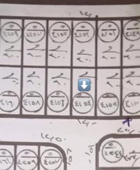 بظهر الحشد • ١٥٠م • بدون دلال