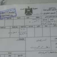 نهاوند • طابو صرف • ٢٠٠م