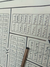 نوجد قطعه للبيع طابو ملك صرف سكني  / 10075  /. باسمي ركن  قريبة على ال...