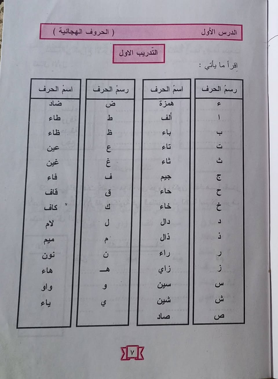 السلام عليكم
تدريبات لغوية بحالة جيدة... السعر ١٨ الف دينار 
الحجز والاستفسار على الخاص


**إذا كنت صاحب هذا الإعلان وتريد حذفه لأي سبب، رجاءا أرسل رسالة إلى الدعم الفني**