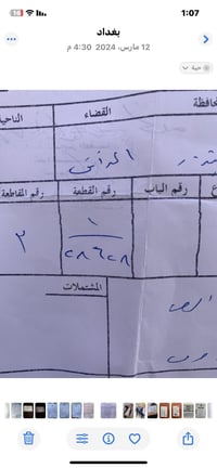 السعر 25 مليون المساحة 300 07706011570