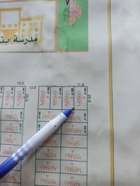 عرصه للبيع في نقابات { المحامين}  المساحه 220متر  ركن شارع60*30 تبليط ...