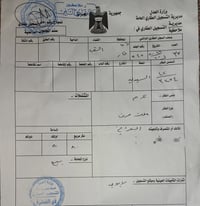 ارض للبيع • قطعة ارض • ارض العابرات • مساحة 280 متر • قرب نهر الوفاء •...