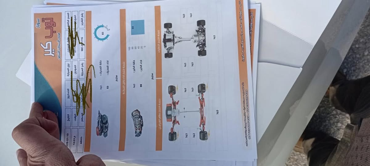 من رخصه الادمن الاندكروز ٢٠١٤ بريم محرك 6 سلندر مكفوله من الصبغ السونار مرفق بالصور مكينه وكير وحداديه مكفولات تخم تاير رقم سليمانيه انكليزي السعر ٤٢٠ وبيها مجال الشراي خاص او *********** بابل / المسيب
