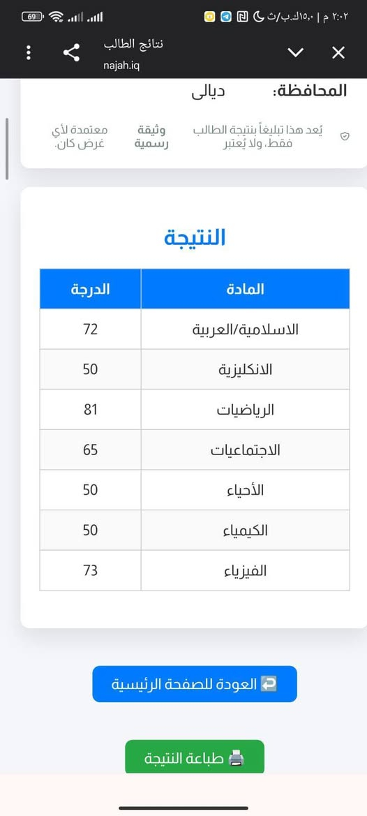 🎉 جزء من نتائج أبطالنا بدأ يظهر، والحمد لله كانت البداية مميزة. 🌟
نبارك لطلابنا الأعزاء نجاحهم وتفوقهم، وأنتم فخرٌ لنا وثمرة تعبكم واجتهادكم طوال العام.
والقادم أجمل بإذن الله، وما زلنا بانتظار بقية النتائج لنحتفل مع جميع أبطالنا.
ألف ألف مبارك للناجحين، ونسأل الله دوام التوفيق والنجاح للجميع. 🌹 كادر البصمة... معكم خطوة بخطوة نحو التميز.
مزال التسجيل مفتوح لطلاب الدور الثاني والدخول الشامل 
للتواصل معنا 
واتساب. ***********
 واتساب.     aed067
