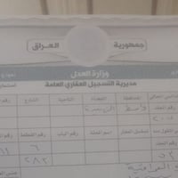 دار سكن • الزبيديه شارع المركز • ٣٣٢م