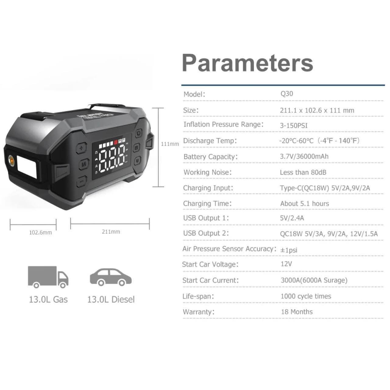 #Power Car
🚗🚗توصيل مجاني 🚗🚗👍
 متوفر جمله وا  مفرد 
السعر 115 ألف توصيل مجاني جميع أنحاء العراق 
بطاريه 3.7V/36000mAh

Parameters
Model:
Q30
Size:
211.1× 102.6x111 mm
Inflation Pressure Range:
3-150PSI
111mm
Discharge Temp:
-20°-60℃（-4℃-140°F)
Battery Capacity:
3.7V/36000mAh
Working Noise:
Less than 80dB
Charging Input:
Type-C(QC18W) 5V/2A,9V/2A
Charging Time:
About 5.1 hours
USB Output 1:
5V/2.4A
102.6mm
211mm
USB Output 2:
QC18W 5V/3A, 9V/2A,12V/1.5A
Air Pressure Sensor Accuracy:1psi
Start Car Voltage:
12V
Start Car Current:
3000A(6000A Surage)
13.0L Gas
13.0L Diesel
Life-span:
1000 cycle times
Warranty:
18 Months

من اربعه سلندر محركات ال 2000 محركات 1500 
محركات سته سلندر 8 سلندر 13 سلندر
✨ الميزات الأساسية التي لا يمكنك الاستغناء عنها:
⚡ بادئ تشغيل السيارة (Jump Starter) القوي:
انسَ كابلات التوصيل المعقدة والاعتماد على سيارة أخرى.
يشغل سيارتك على الفور (السيارات، الشاحنات الصغيرة، الدراجات النارية) حتى مع البطاريات الميتة تمامًا.
💨 منفاخ الإطارات الرقمي (Air Compressor):
يضبط ضغط الإطارات بدقة وسرعة (مضخة هواء قوية).
شاشة رقمية لضبط الضغط المطلوب تلقائيًا، يتوقف بمجرد الوصول للضغط المحدد.
مثالي للإطارات، الدراجات، الكرات، والمراتب الهوائية.
💡 مصباح طوارئ LED متعدد الأوضاع:
إضاءة ساطعة للعمل ليلاً.
وضع الوميض التحذيري (SOS) الأحمر والأزرق للسلامة على الطريق في حالات الخطر.
🔋 بنك طاقة (Power Bank):
مزود بمخارج USB لشحن هاتفك المحمول والأجهزة اللوحية أثناء التنقل.
🎁 احصل على نسختك الآن!
لا تدع أعطال الطريق تضيع وقتك أو تعرضك للخطر. استثمر في سلامتك وراحة بالك.
اضغط هنا للطلب أو اتصل بنا الآن!
@أبرز المعجبين الرمادي, الأنبار


**إذا كنت صاحب هذا الإعلان وتريد حذفه لأي سبب، رجاءا أرسل رسالة إلى الدعم الفني**