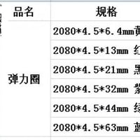 معدات رياضية منزلية • أشرطة مقاومة ٦ مستويات • سجادة يوغا مانعة انزلاق