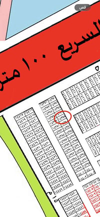 ١٤٣٧٨ ٣/١٠ ١٠٠متر سعر٢٥ وبيهه مجال  ٠٧٧٠٩٩٤٠٦٥١