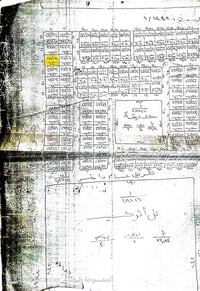 قطعه ارض للبيع رقمها 28708 مساحتها 320 م شارع 30 تجاري  07800958854 ال...