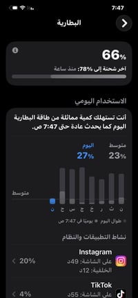 ايفون ١٢ برو ماكس • ٢٥٦ • كفاله عامه