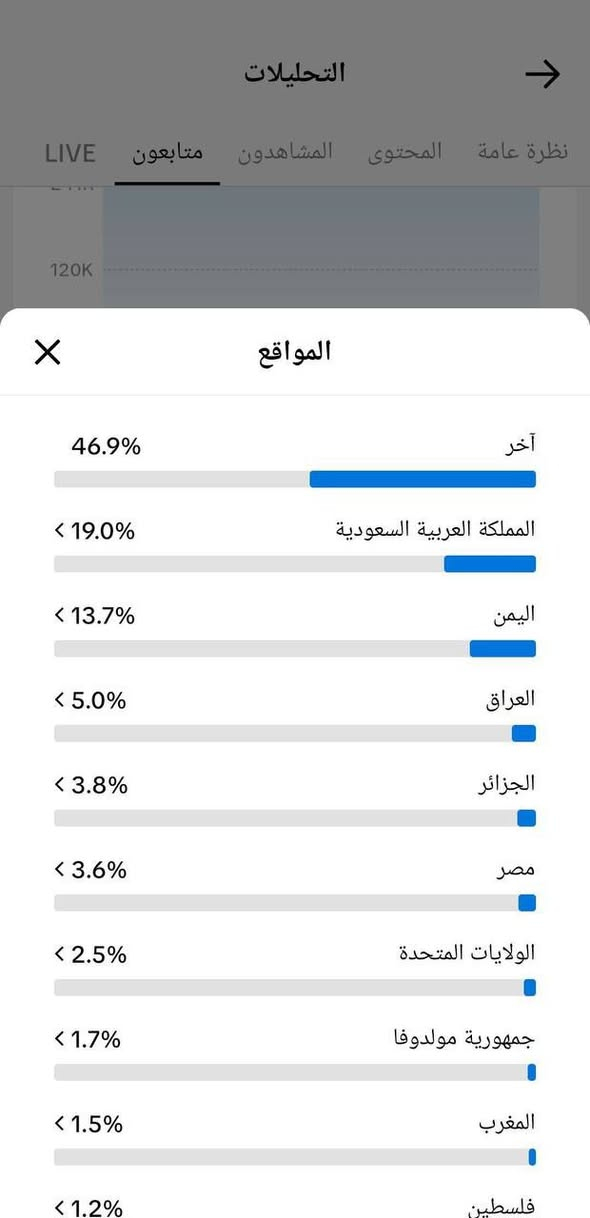 للمراوسه بحساب ببجي اخواني كون قوي وربي يوفقكم


**إذا كنت صاحب هذا الإعلان وتريد حذفه لأي سبب، رجاءا أرسل رسالة إلى الدعم الفني**