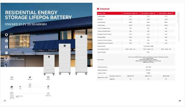 ✨ شركة Enerlution لحلول الطاقة الشمسية ✨
⚡ الوكيل الحصري في العراق لمنتجات DEMUDA العالمية ⚡

نوفّر لكم أحدث تقنيات الطاقة النظيفة:
🔹 ألواح شمسية عالية الكفاءة
🔹 انفيرترات بأداء ثابت وموثوق
🔹 بطاريات ذات قدرة تخزين عالية وعمر أطول

📍 المقر: بغداد – زيونه
📞 ***********

اختر Enerlution…
⚡ طاقة المستقبل بين يديك
🌞 جودة عالمية
🔋 حلول تدوم لسنوات
