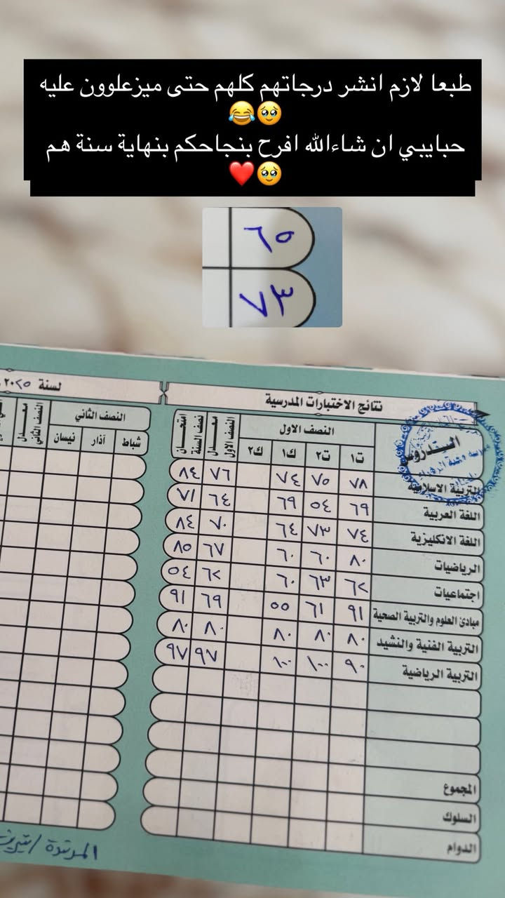 سلام عليكم
يتوفر عدنا دورات تقوية للمراحل الابتدائية من (رابع الى سادس )
والمراحل المتوسطة كافة 
ولكافة المواد 
+دورات تقوية انكليزي تعليم تهجي لكل المراحل شرط اطلعهم يحجون انكليزي بطلاقة 😎
للاستفسار مراسلتي ع خاص 
او الاتصال *********** عنواني شهداء /شارع جامع القران الناطق 
وهاي درجات طلابي لنصف السنة الحمدلله مايطلع طالب من عندي راسب
