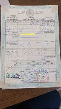 طابو ملك صرف • ١٢٠م • شارع ٢٠م