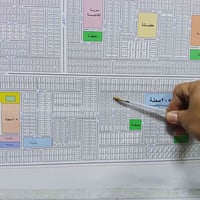 بيع سريع قطعة ارض مساحة 100 متر بشارع ابو سمير خلف افران البشير رقمها ...
