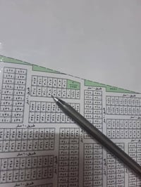 يتوفر لدينا قطع أراضي للبيع في #السلاميات ٢٠٠ متر بالمثلث الذهبي  رقمه...