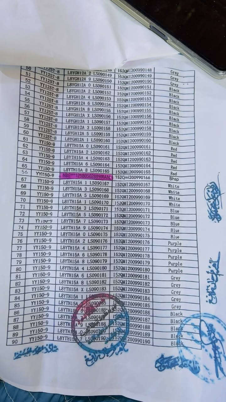 سلام عليكم
دراجه ايراني نامه 23 وكيل بيت عاشور نضيفه صالها 4ايام من طالعه من الوكيل اوراقها موجوده مكفوله من كلشي راسلني وتدلل ***********
