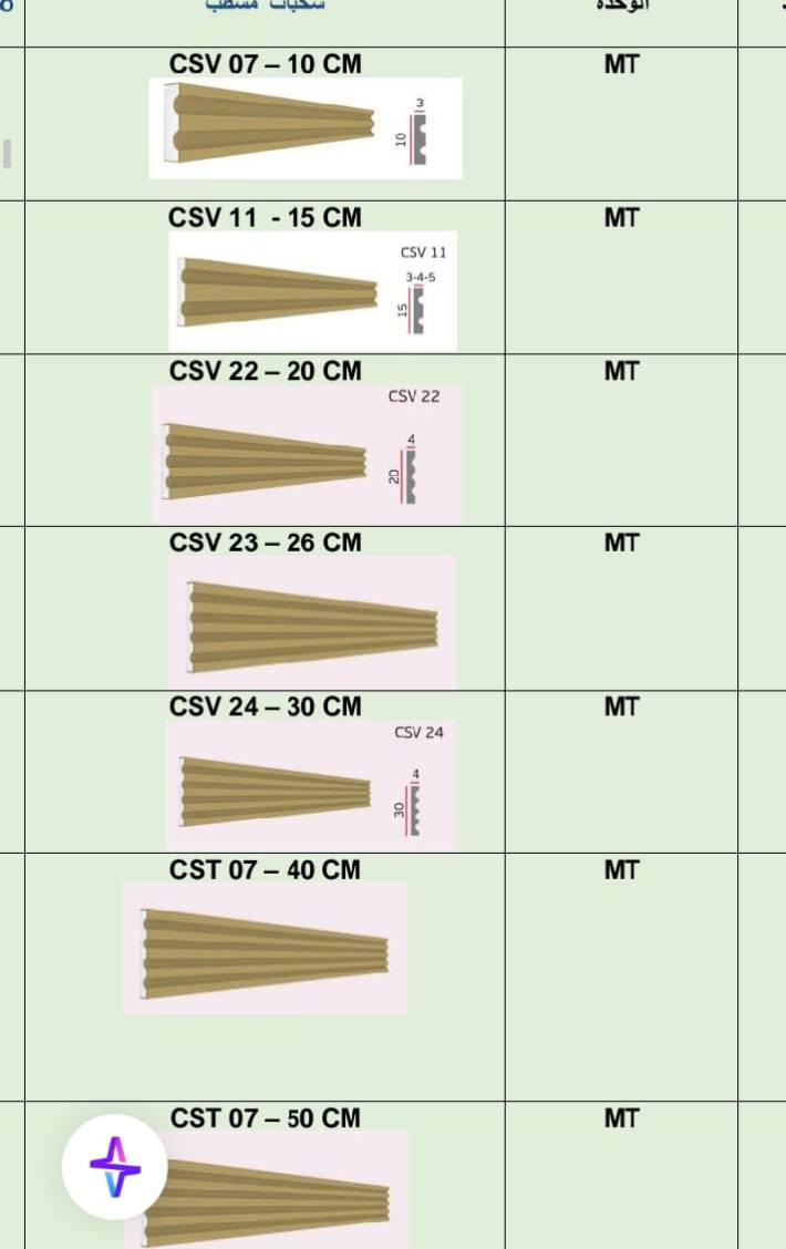 تم بعون من الله وصول فوم التركي  درجه الأولي في فرع الشركه الرئسيه  بغداد ومستعدون تجهزه كافه الاشكال والالوان الساده الابيض  وصا جي  حسب الطلب  إلى موقع العمل استفسار على عنوان المكتب محافظه الانبار قضاء هيت شارع الحولي زهور الاولى مقابيل كليه العلوم التطبيقيه استفسار على رقم وساب *********** وساب
