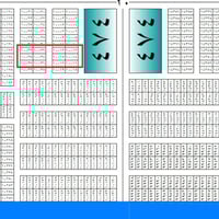 المراتب ١٠ آلاف • أرض ١٠٠م • قابلة تفاوض