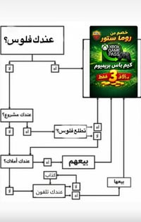 كيم باس • شلون تجيب • بدون تعب