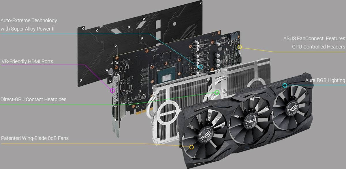 GTX 1060 ROG STRIX 6GB
المعرف لا يعرف قطعة اصلية ستندر مابيهة اي مشاكل السعر 135.000 مع التوصيل نهايتة ستكر ضمان مامفتوح حرارة كلش حلوة استخدام خفيف


**إذا كنت صاحب هذا الإعلان وتريد حذفه لأي سبب، رجاءا أرسل رسالة إلى الدعم الفني**