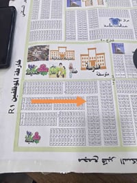 طابو صرف • ٢٠٠م • حي الموضفين R1