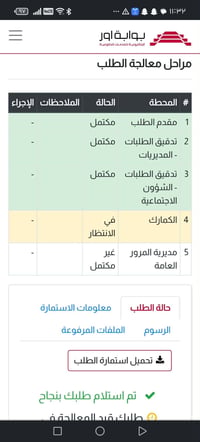 كتاب شهداء بدون وريث رقم بغداد للبيع  واصل للكمارك السعر 25ورقه قابل ل...