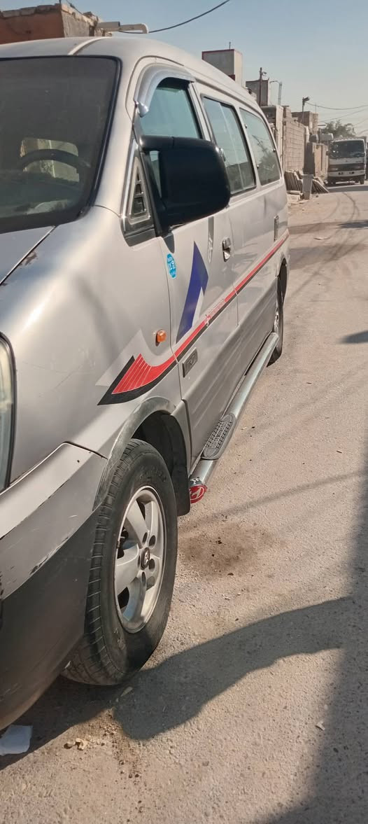 السلام عليكم ستاركس 2007 مسكر سياحي مكينه بيها تبخير كلش قليل وكير اوتوماتيك واكسل حدادة أمامي وخلفي كله جديد تبريد وتدفأة كله شغال كهربائيات كله شغال وتخم تاير جديد الدواخل كله بلادي كشنات جلد بلادي السعر 83 وبيها مجال قليل 
للإتصال:***********
