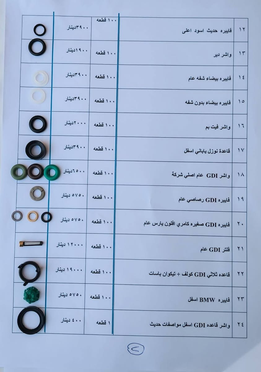 لاستيك #ربل #مجول جودة عالية
من استيرادنا الخاص اسعار جملة الجملة تعال اخذ من المستورد وريح راسك ويتوفر #اورنكات #نوزل و #فايبرات نوزل و #واشر قاعدة 

للطلب والاستفسار 

***********

يوجد توصيل لجميع المحافظات
