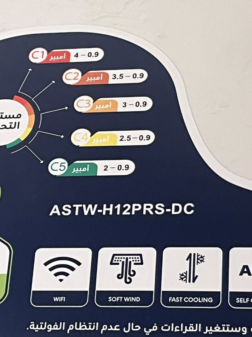 سبلت اواكس طن انفيرتر تحكم للبيع البارحه مفتوح من كارتون***********
