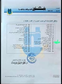 قطعة زراعي • تطويب • ٢٥٠م