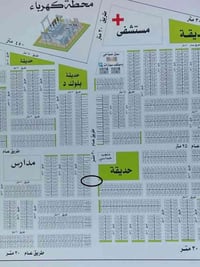 أراضي ديوان الرقابة • ٢٠٠م • موقع تجاري