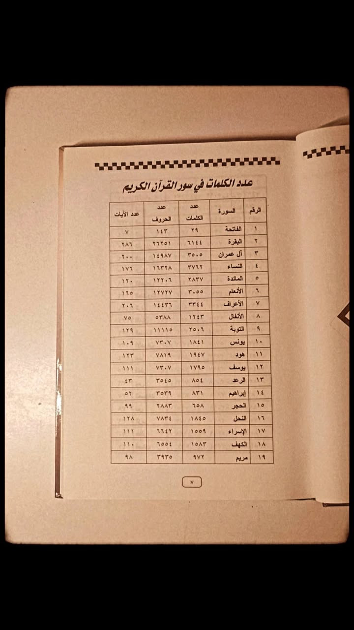 موسوعة الارقام العددية و دلالاتها 
إعداد مصطفى فتحي 
حجم اعتيادي 
ورق فاخر قوي 
هارد كفر 
تفاصيل بالصور 
توصيل لكل المحافظات 
٢٥ ألف


**إذا كنت صاحب هذا الإعلان وتريد حذفه لأي سبب، رجاءا أرسل رسالة إلى الدعم الفني**