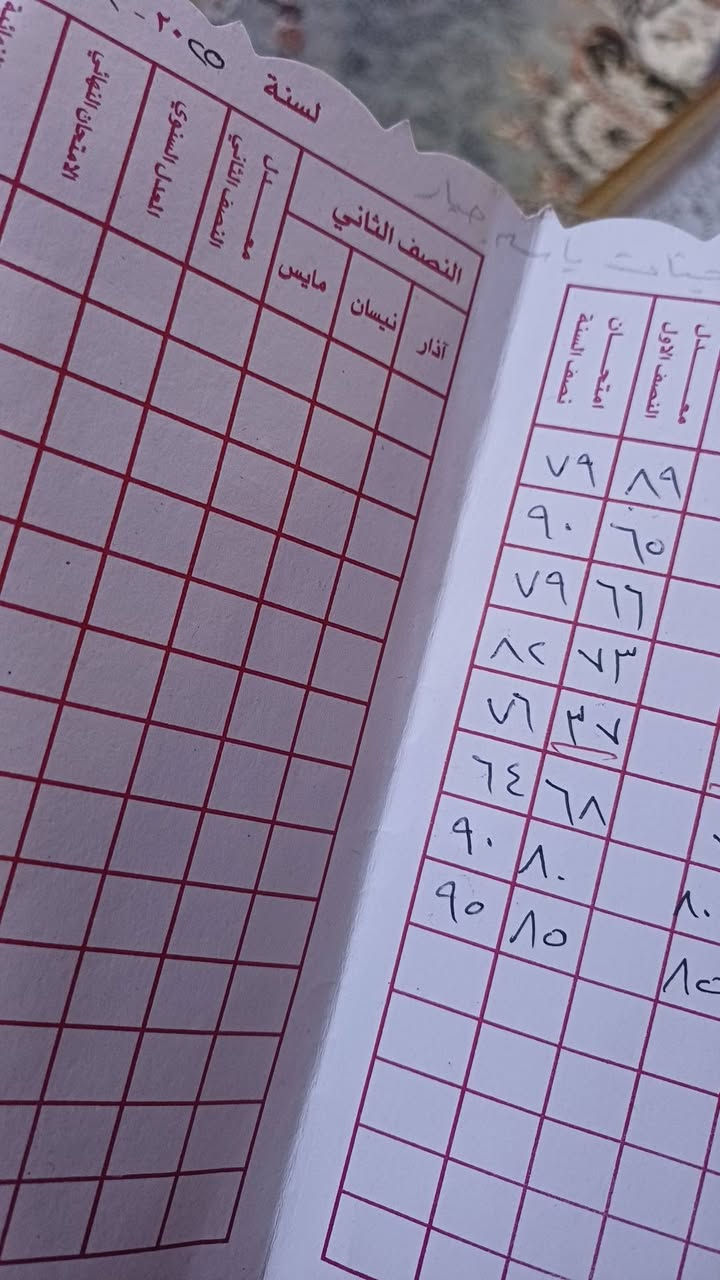 سلام عليكم بس بلشت ادرس خصوصي وهاي درجات الطالبات الي دخلوا عندي بنصف السنة لصف الرابع والسادس ابتدائي الي يريد يستفسر اكثر يدخل على خاص ومكاني بغداد بلديات الصحفيين


**إذا كنت صاحب هذا الإعلان وتريد حذفه لأي سبب، رجاءا أرسل رسالة إلى الدعم الفني**