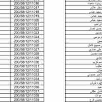 محضر • مقاطعه ٥٨ • جاهز ضمانات
