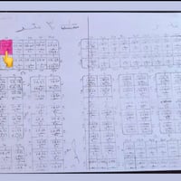 النهروان • ٣٠٠م • شارع ٣٠ تجاري