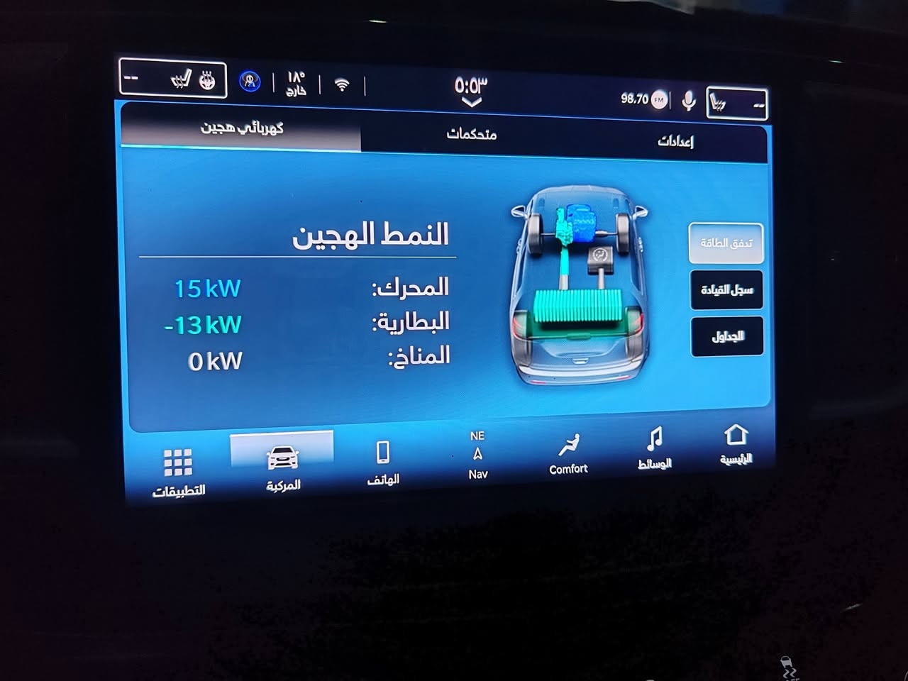 السلام عليكم باسفيكا 2024 هايبرد+بانزين رقم بغداد جديدة حلوة فئة L سعرها 240 ورقة  بيها مجال الطيبين *********** مبدل جاملغ يمنة دعامية صور ضربة تعليقات
