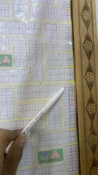 عرصة ٥٠م بملحق النداء شارع ١٥ رقم العقار ٦٥١٨٤  السعر ٢١ ٠٧٧٠٣٦٣٠٢٠١