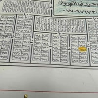 ٢٠٠ متر مفروزة بالنهروان مربع ٩الاف سند بأسمي تحويل مباشر الشراي يتصل ...