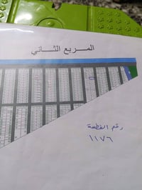 البيع قطعة ارض مساحته 100مكان القطعه بالمكاسب بشارع بيت ابو عزة مربع ث...